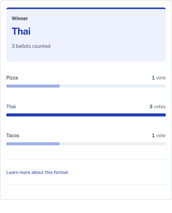 Approval result showing Thai selected with three approvals, Pizza with one and Tacos with one.